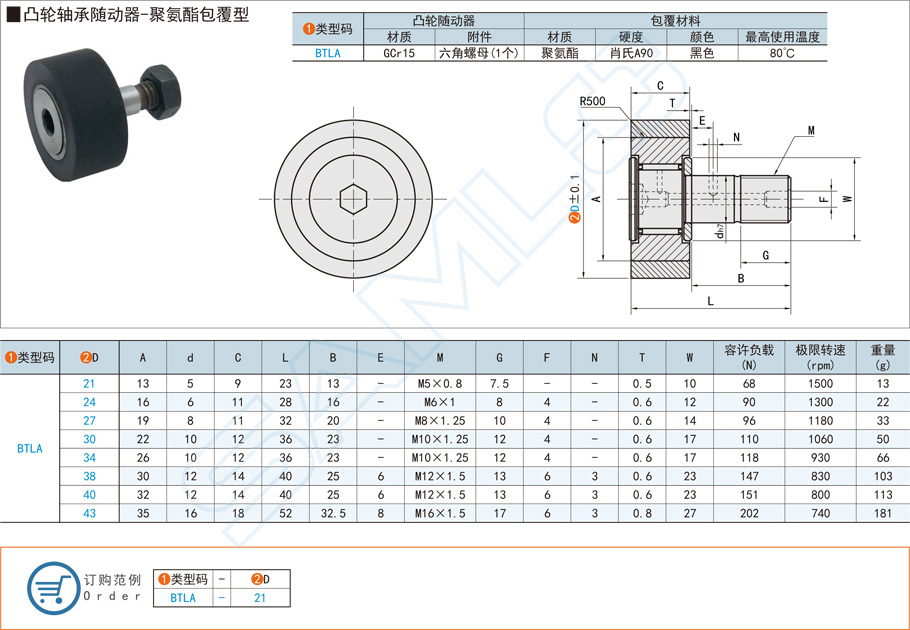 凸輪軸承隨動器設計注意事項