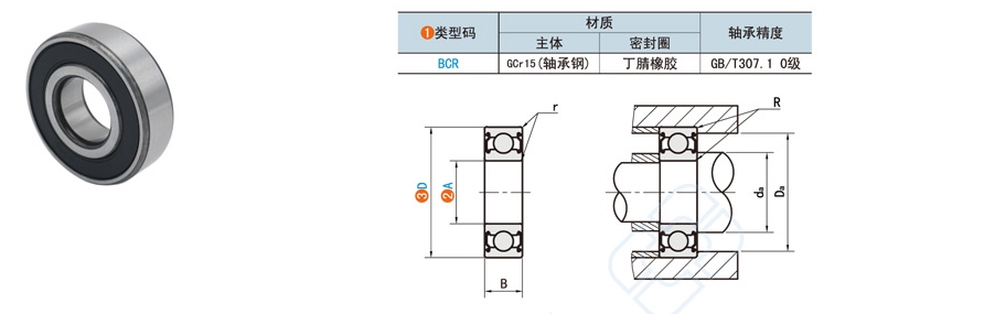 橡膠密封深溝球軸承在自動化生產(chǎn)線中的應用