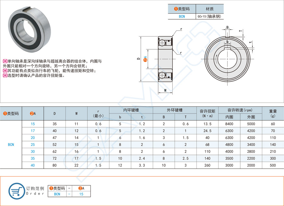 標準件單向軸承的使用注意事項 標準件單向軸承的使用注意事項
