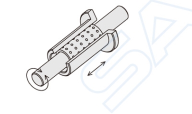 滾珠襯套的特長(zhǎng)