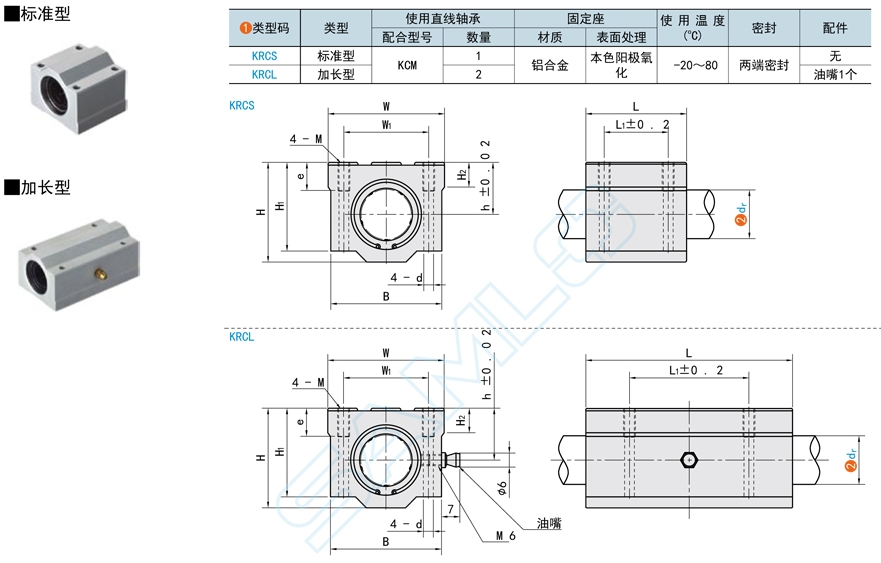 帶座直線軸承的安裝步驟