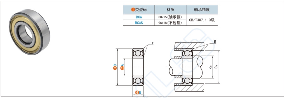 深溝球軸承在小功率電動(dòng)機(jī)的應(yīng)用方案