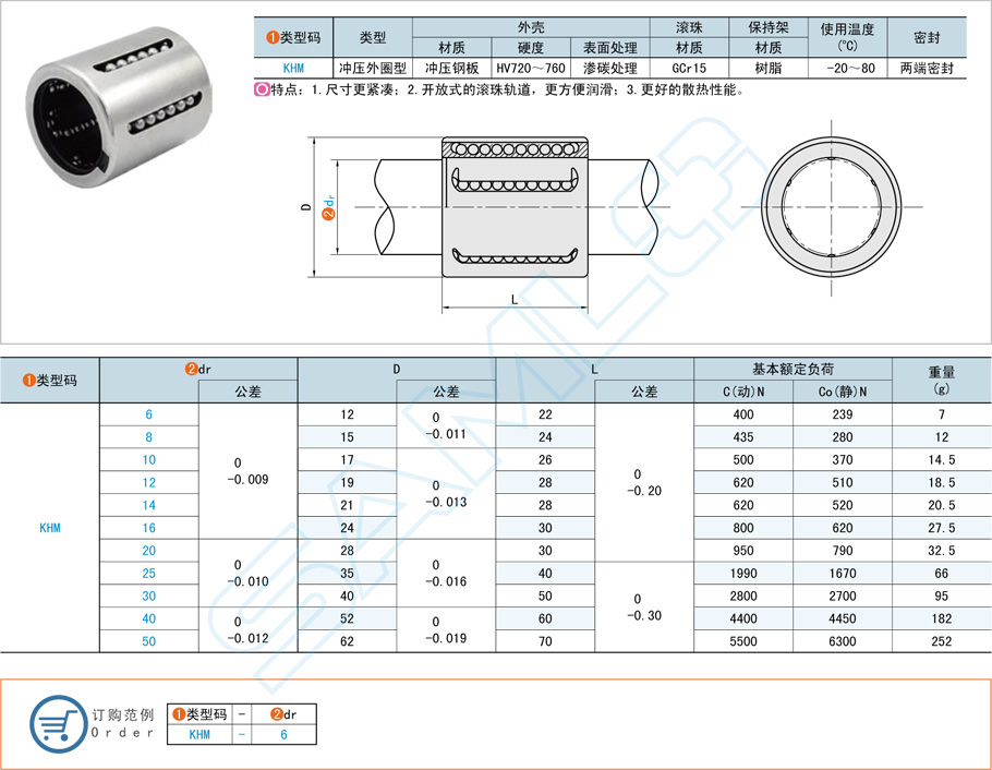 直線(xiàn)軸承怎樣選擇合適的規(guī)格型號(hào) 直線(xiàn)軸承怎樣選擇合適的規(guī)格型號(hào)