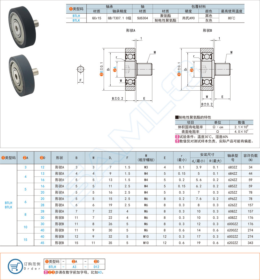 聚氨酯成形軸承的制造工藝是怎樣的 聚氨酯成形軸承的制造工藝是怎樣的