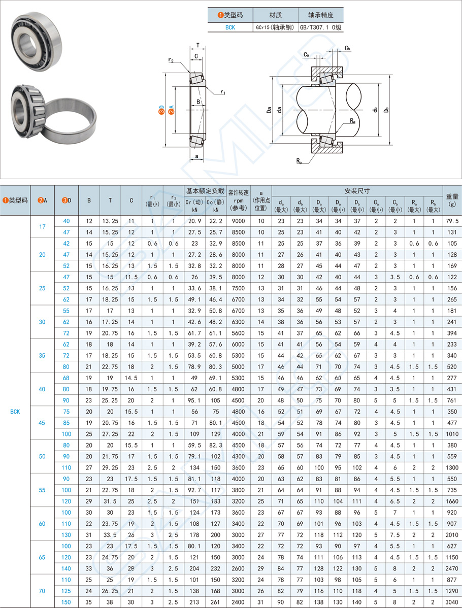 如何計算圓錐滾子軸承的接觸角