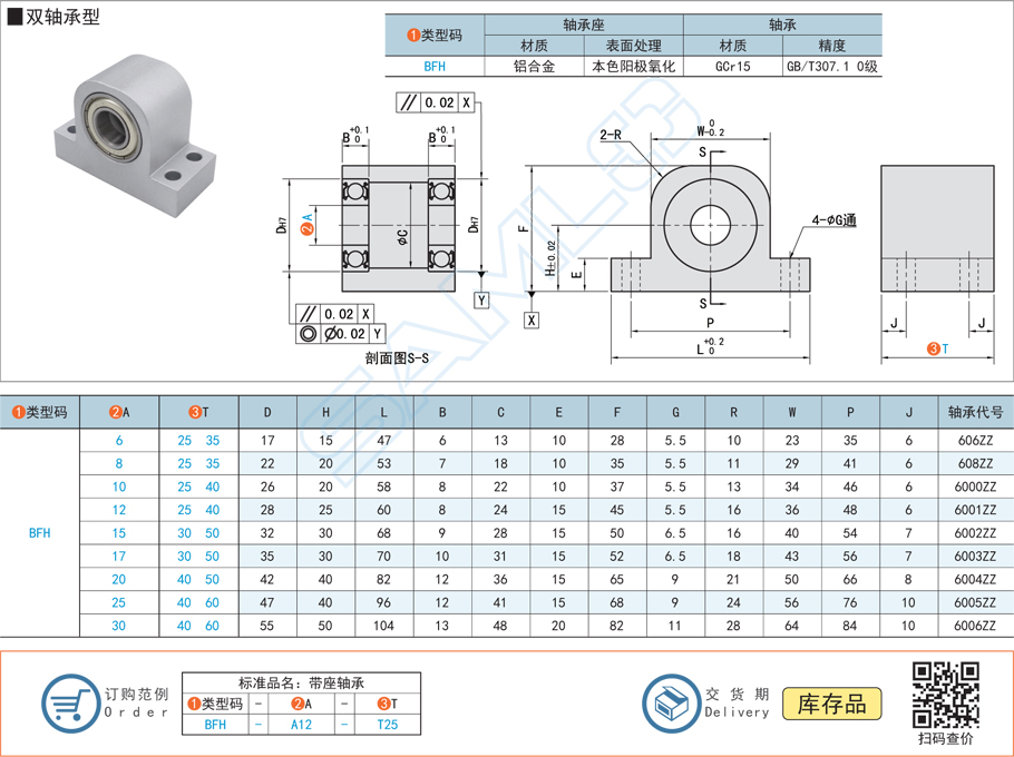 帶座深溝球軸承的質(zhì)量檢測方法