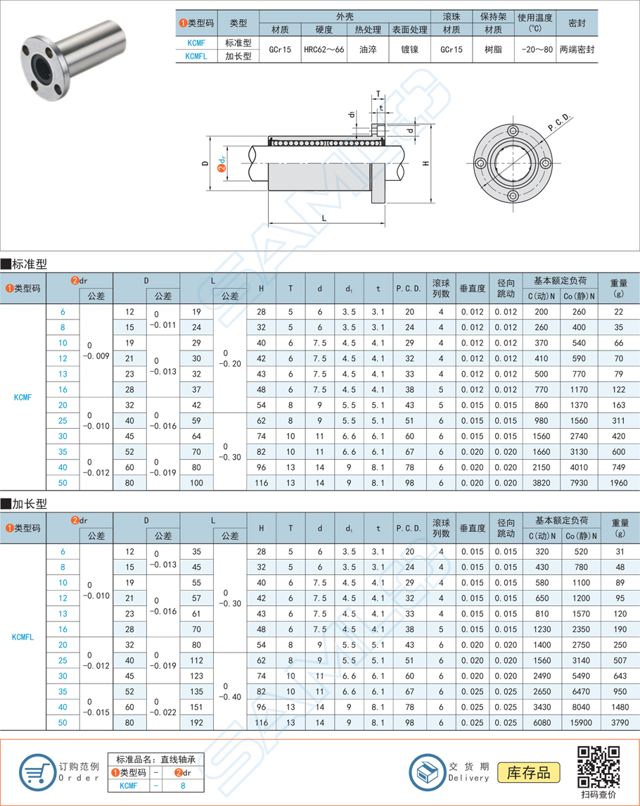 直線軸承的扣環(huán)設計注意事項 直線軸承的扣環(huán)設計注意事項