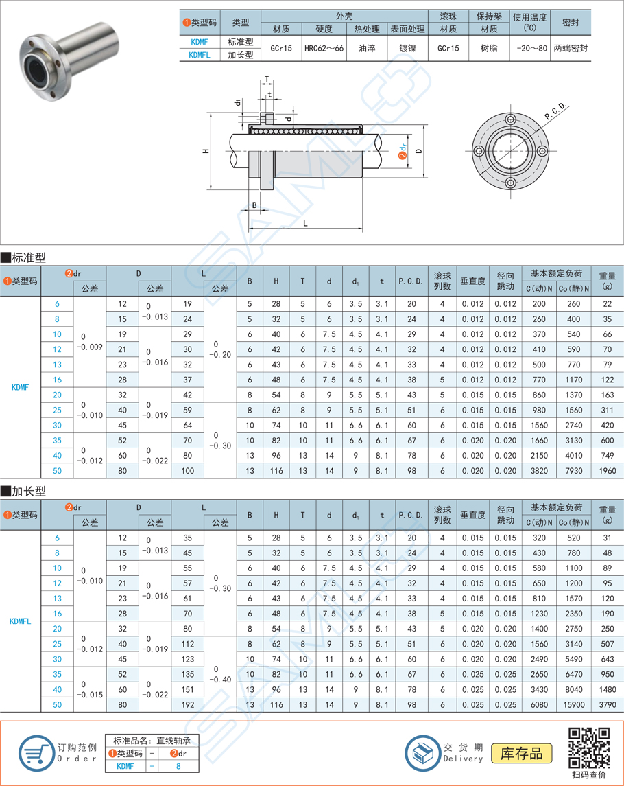 如何設計直線軸承的力矩曲線