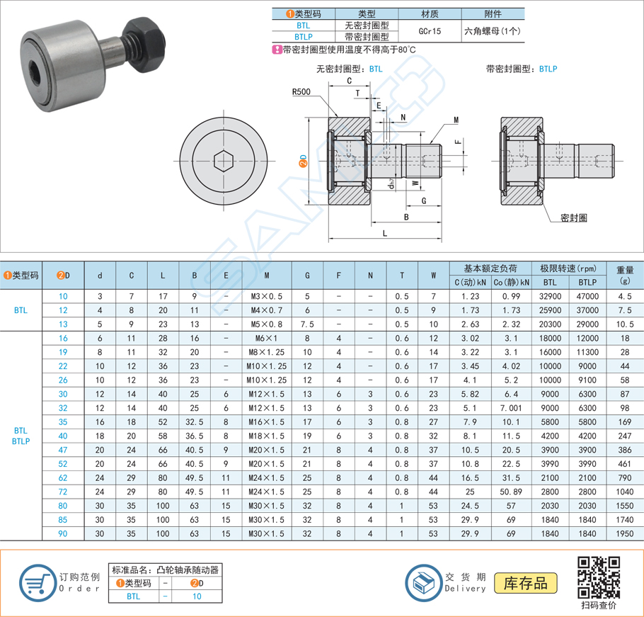 凸輪軸承隨動器耐熱性能如何