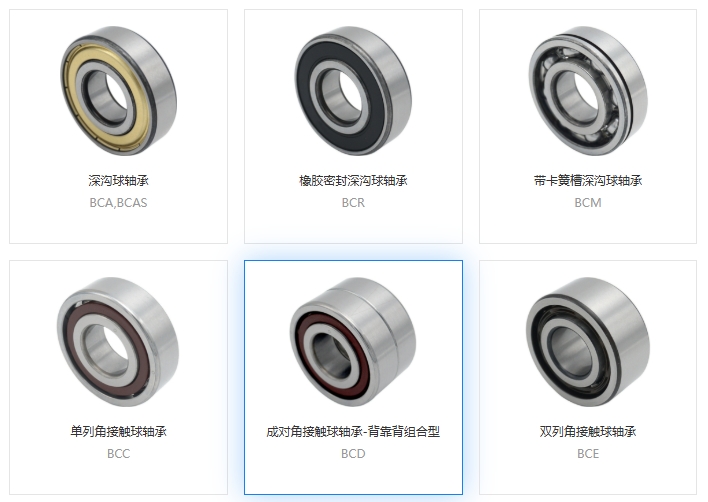 軸承振動頻譜分析的關(guān)鍵頻率