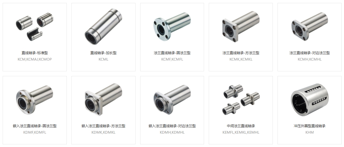 直線軸承的選型流程