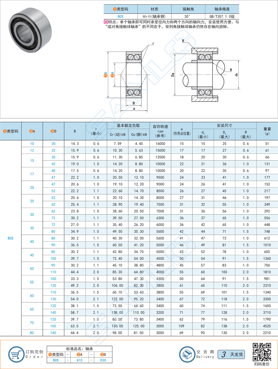 軸承安裝角度不準(zhǔn)會損壞嗎