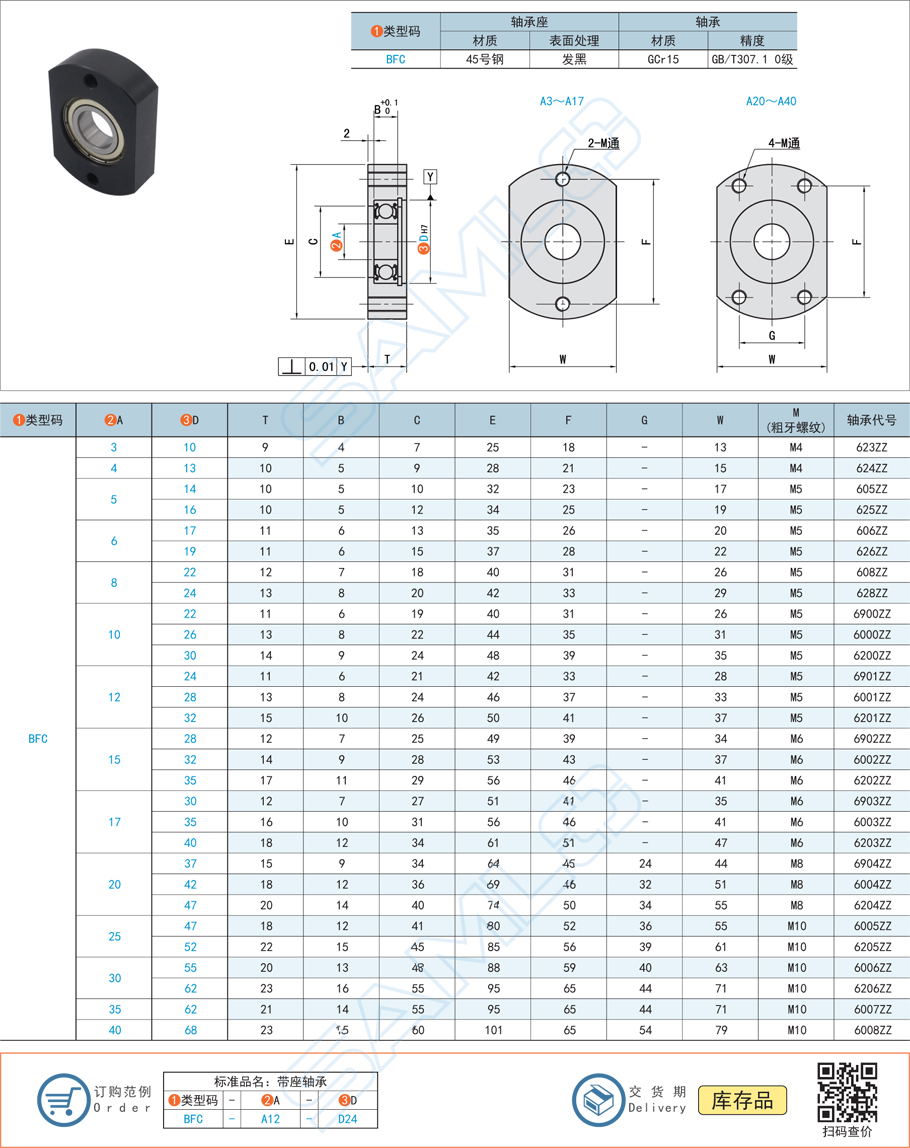 帶座軸承適合高速工況嗎
