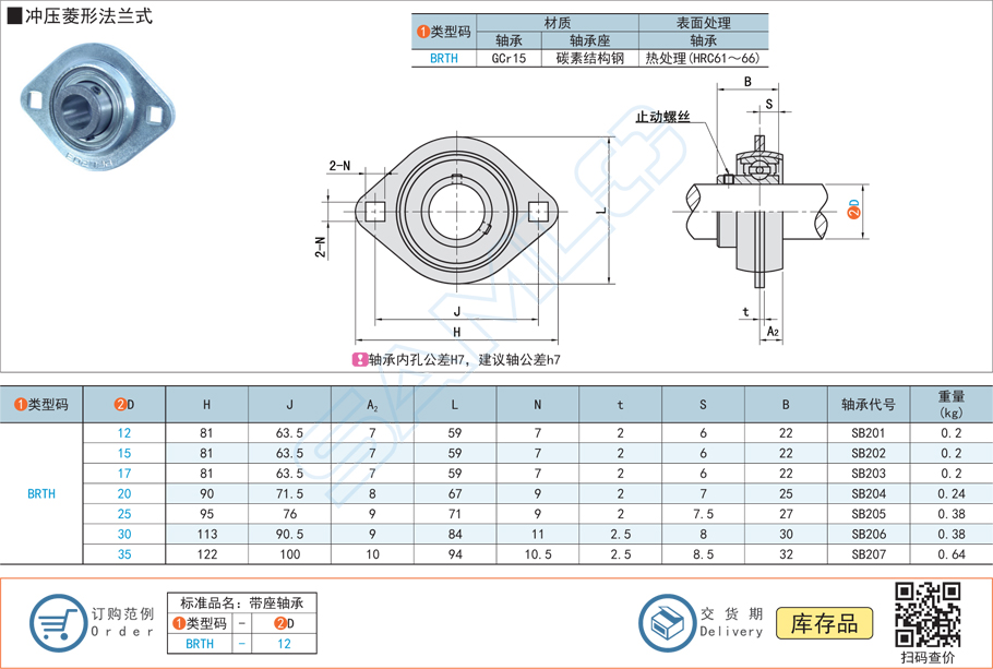 帶座軸承異響主要原因是什么