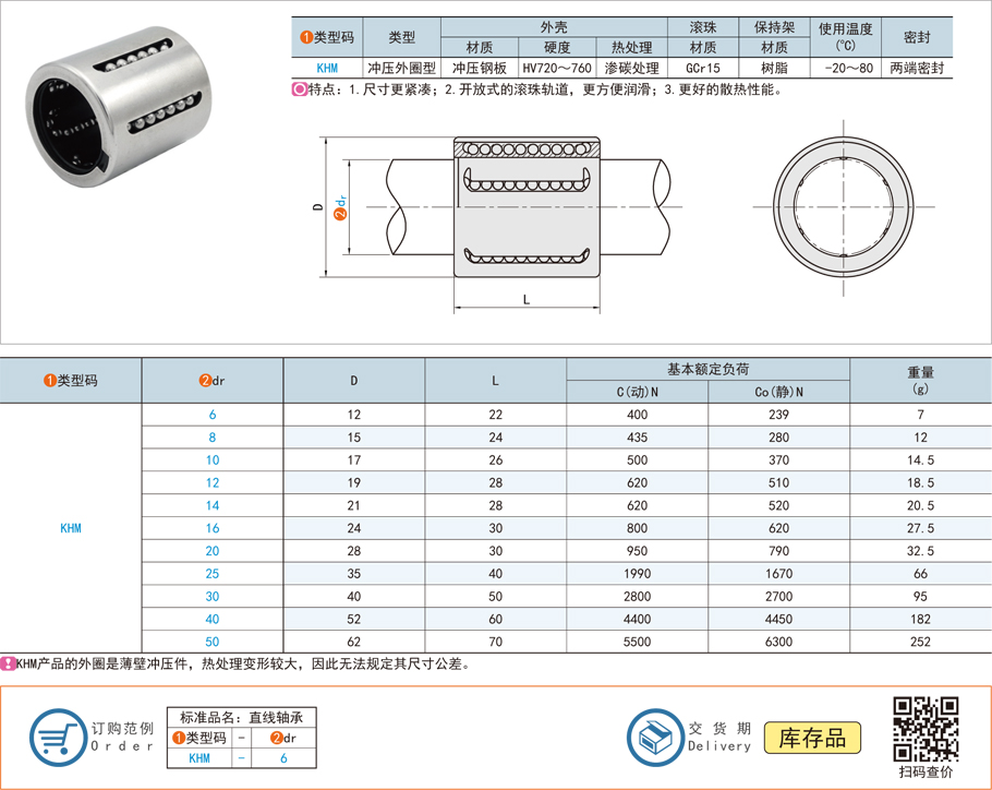直線軸承失效，軸承失效模式