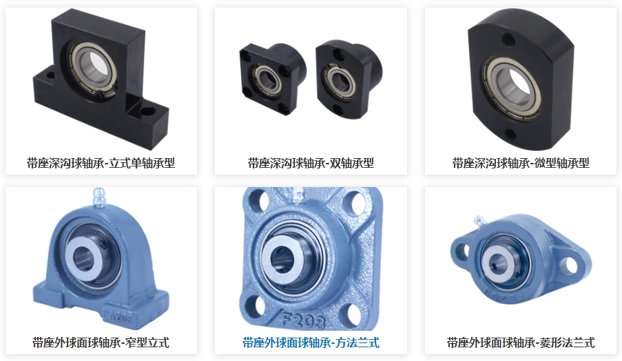 帶座軸承，軸承加工精度，軸承等級