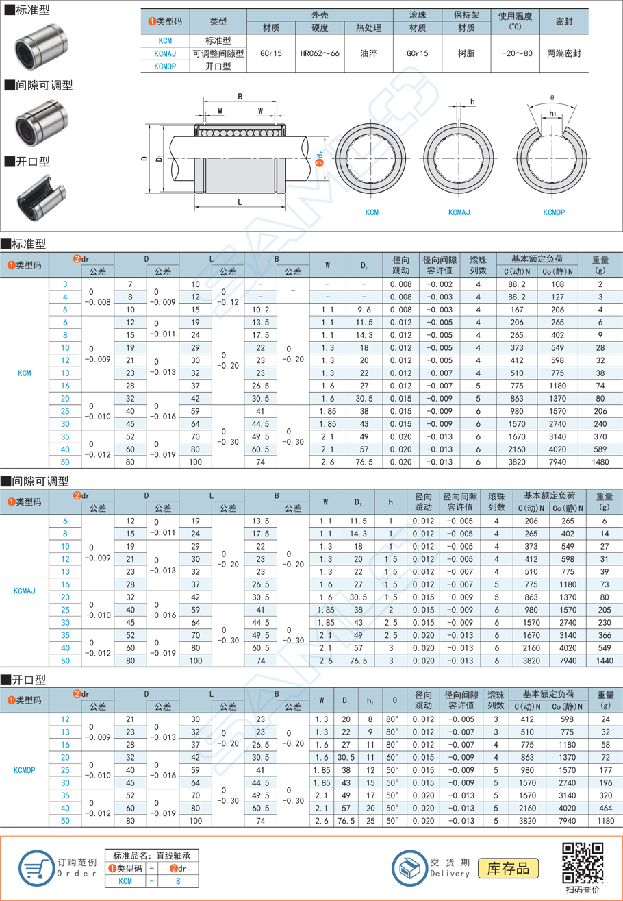 直線軸承負(fù)載，直線軸承等級(jí)